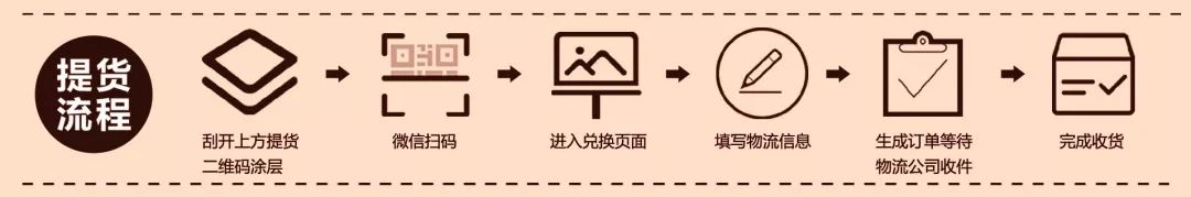 中秋好礼,首选尊龙凯时月饼券 中秋好礼,首选尊龙凯时月饼券