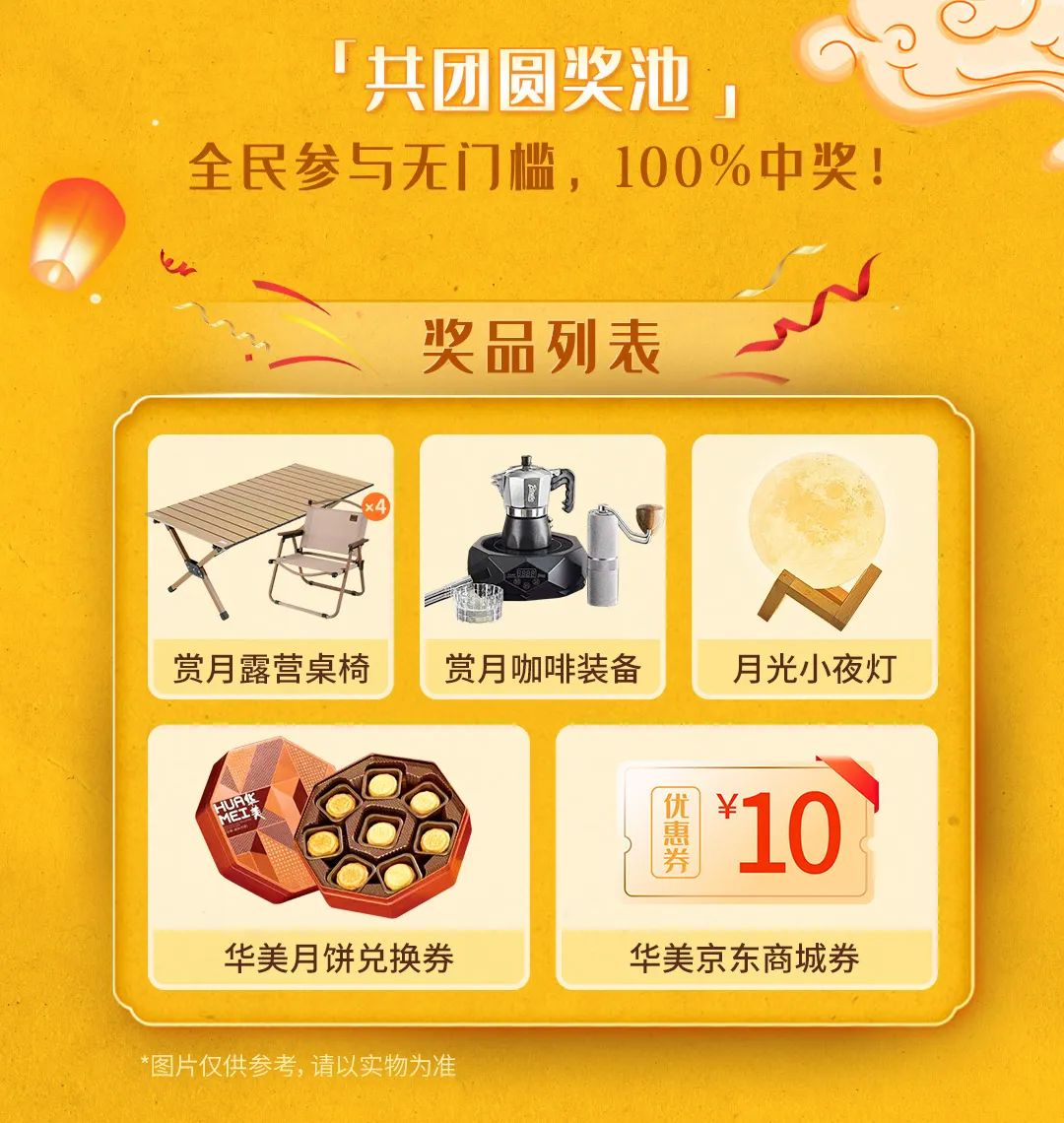 100%中奖|全民无门槛参与,汽车礼金等你瓜分! 100%中奖|全民无门槛参与,汽车礼金等你瓜分!