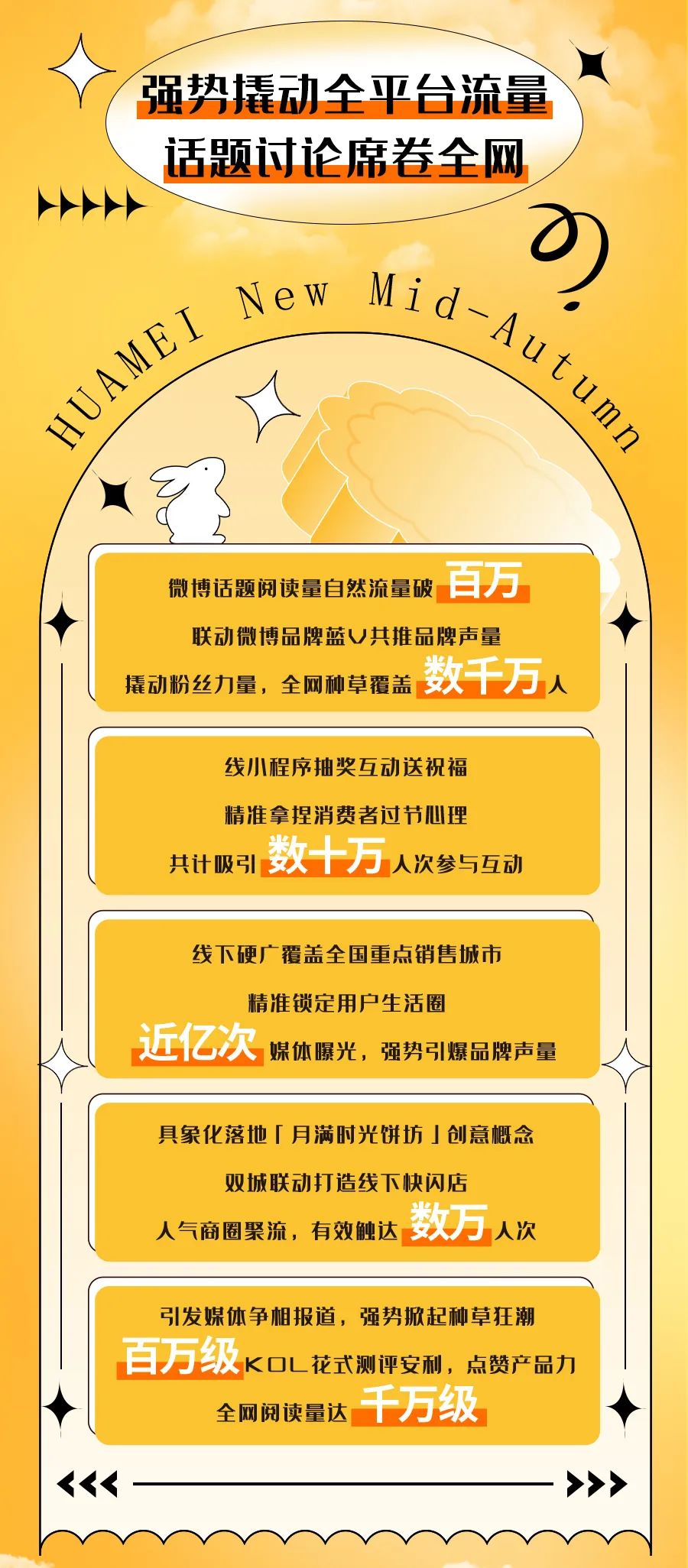 团圆新定义，传统新注解。
