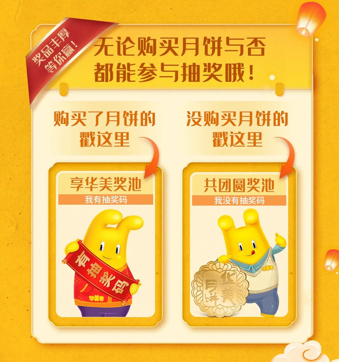 100%中奖|全民无门槛参与,汽车礼金等你瓜分! 100%中奖|全民无门槛参与,汽车礼金等你瓜分!