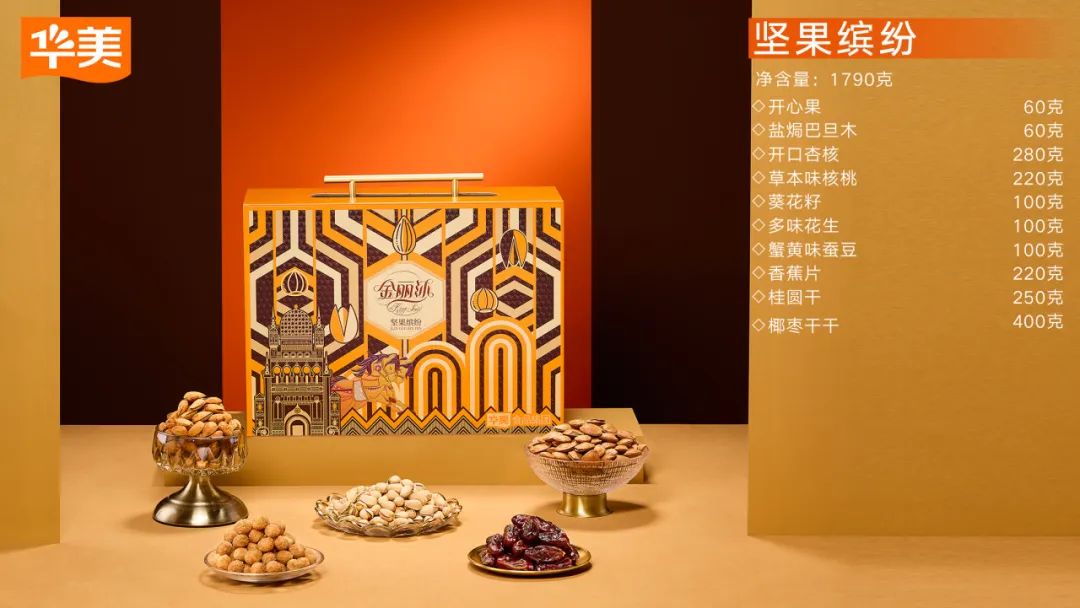 2024新年美味备货清单