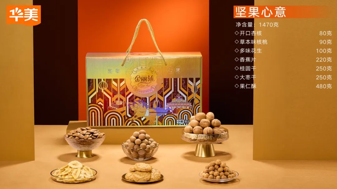 2024新年美味备货清单
