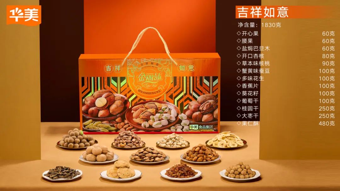 2024新年美味备货清单