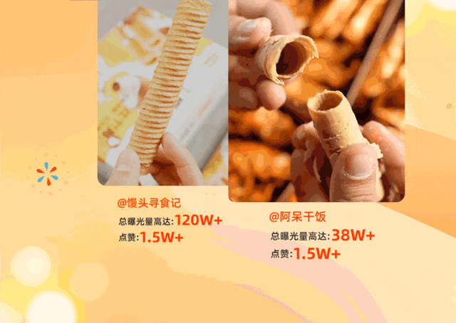 玩转尊龙凯时年，跟着各大博主花式选年货