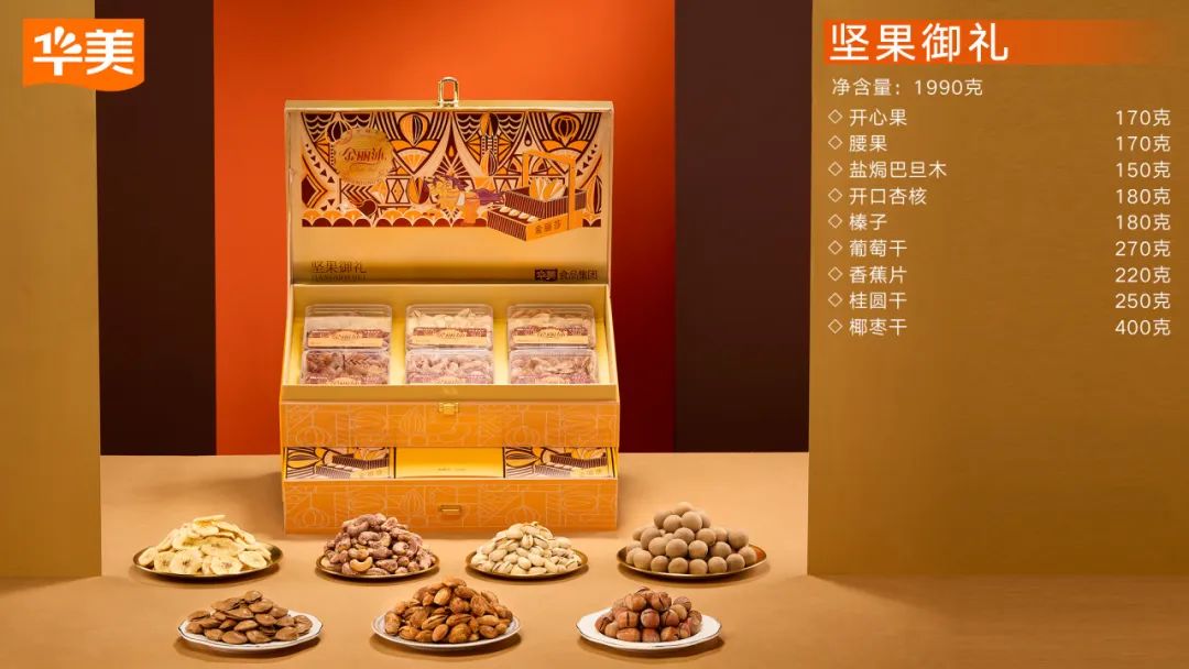 2024新年美味备货清单