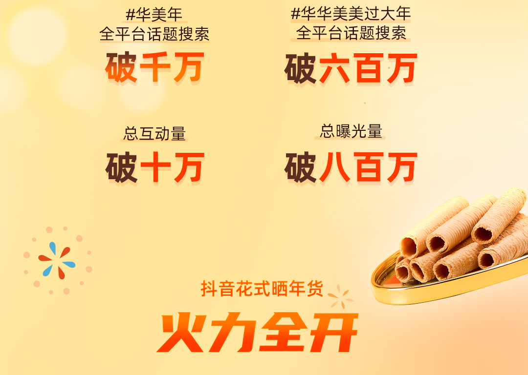 玩转尊龙凯时年，跟着各大博主花式选年货